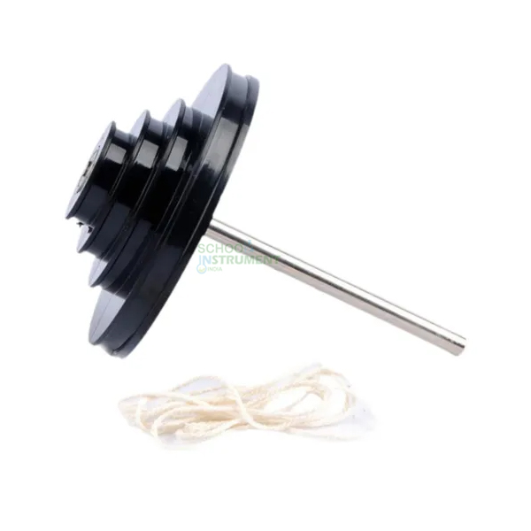 Wheel & Axle